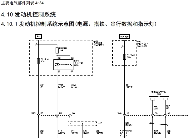 2015年宏光发动机电路图