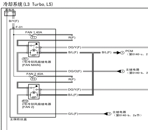 15年马自达CX-7冷却电路图