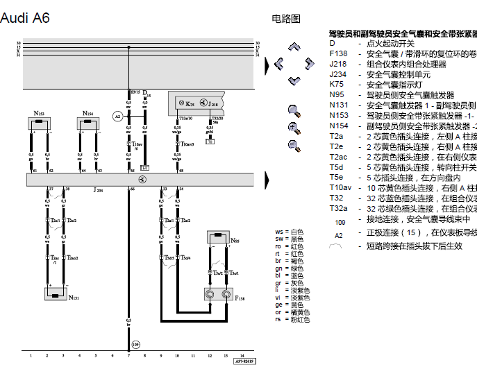 01年奥迪A6L气囊电路图
