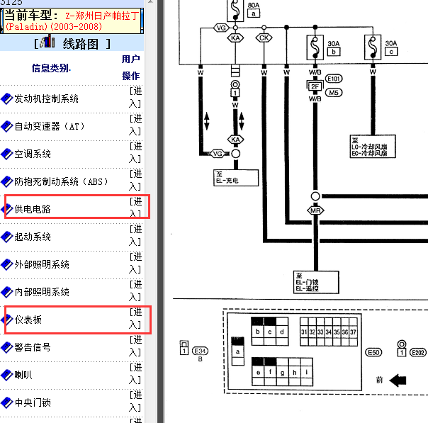2003年日产帕拉丁仪表，电源电路图及针脚