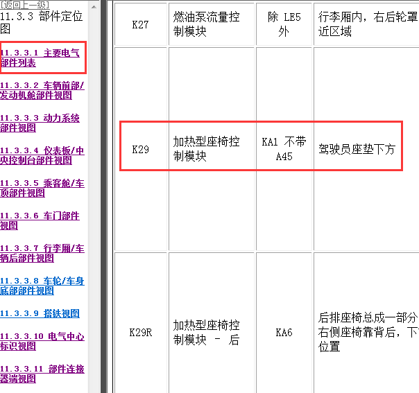 2011年君越K29位置