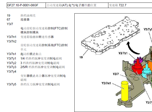 2001年奔驰A160 Y3/7元件位置