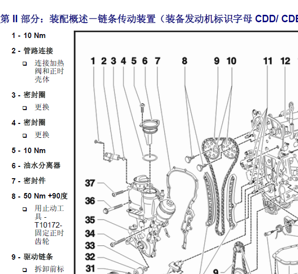 上海大众波罗 CDE发动机正时