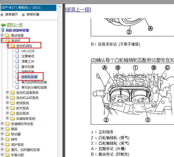 2011-2012年东风日产阳光正时
