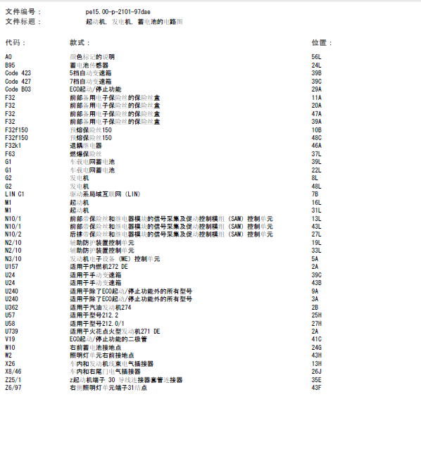 14年奔驰E260起动线路图