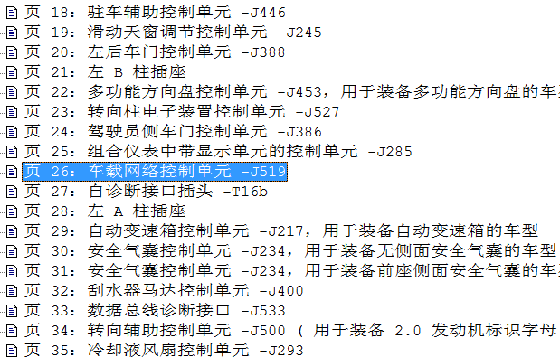 斯柯达明锐位置