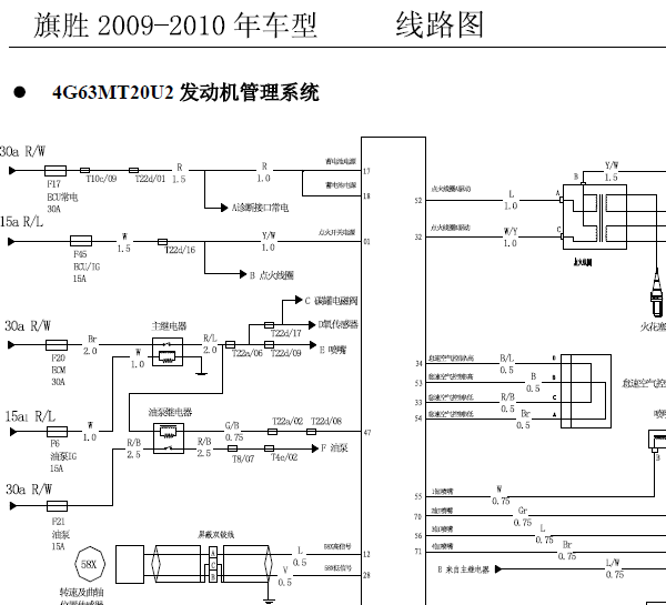 黄海旗胜4G63发动机电路图