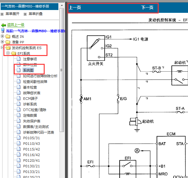 2010年一汽森雅M80电路图