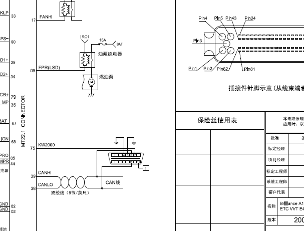 mt22.1电脑针脚及电路图