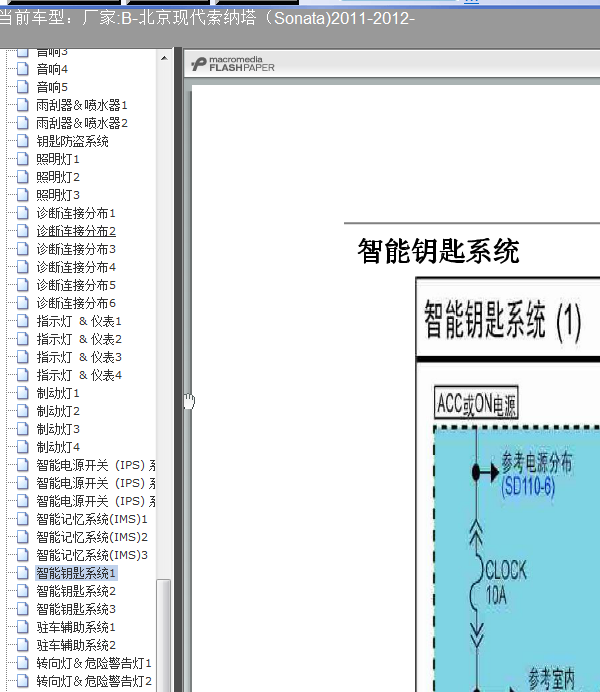 11年索纳塔全车线路图