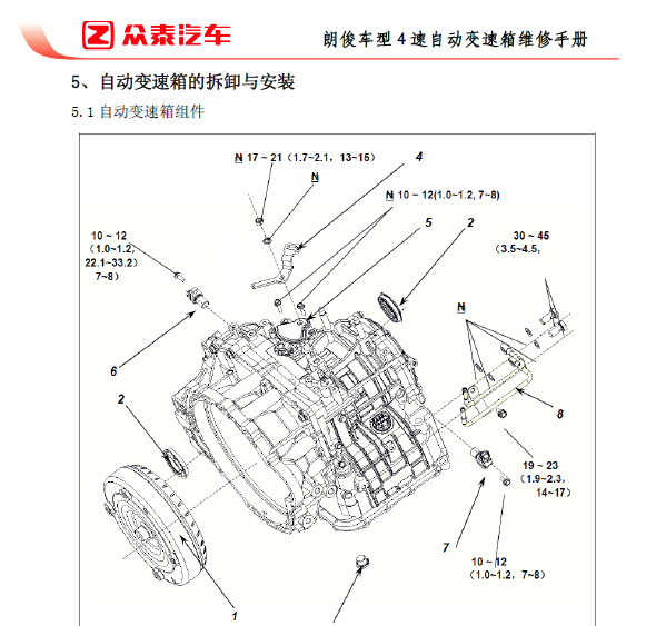 众泰4档自动变速箱拆装
