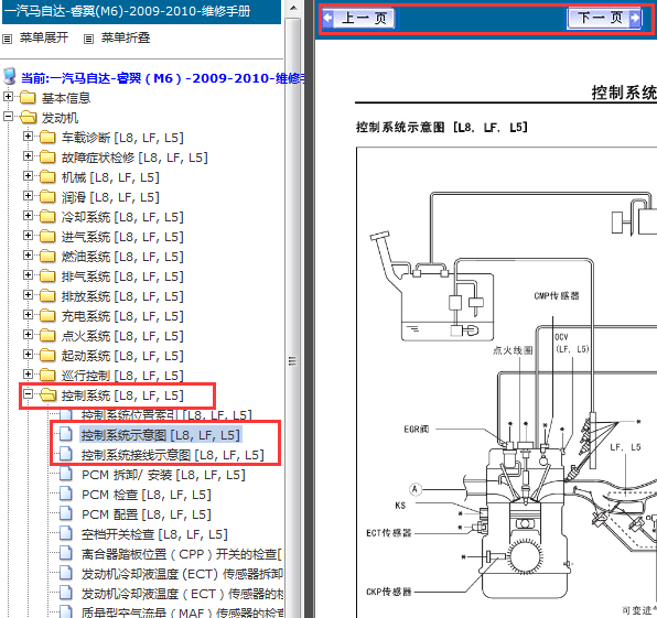 2009年马自达M6发动机电路图