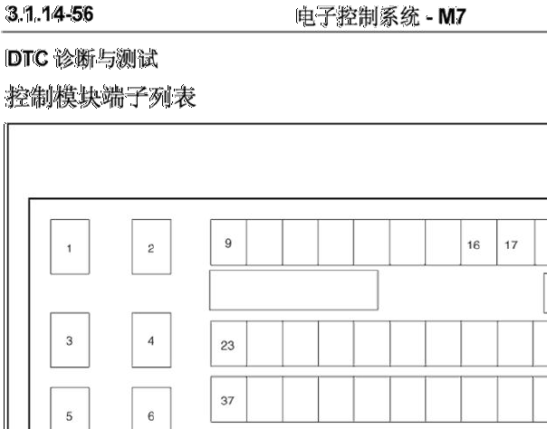 博世M7电脑针脚