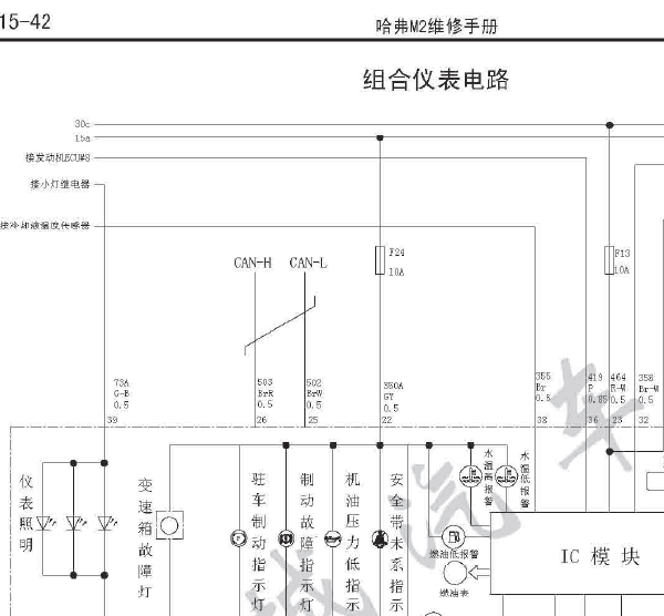 11年长城哈弗M2仪表电路图