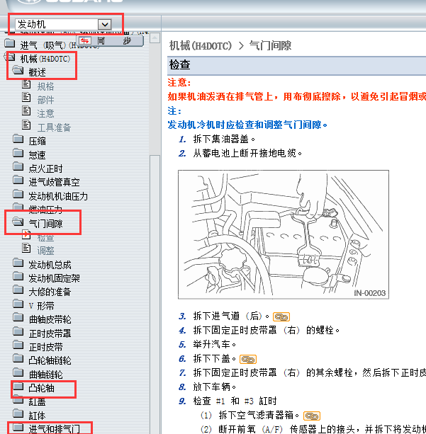2011年斯巴鲁森林人气门资料