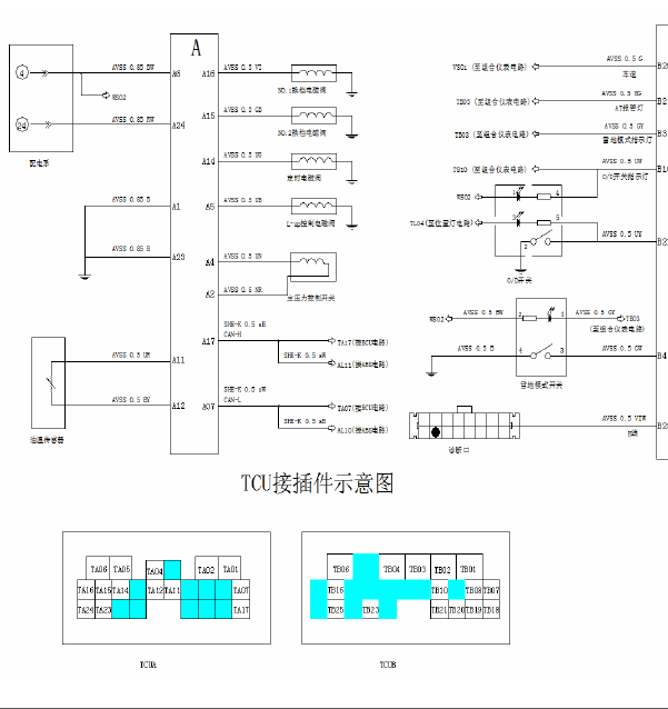 长安奔奔自动变速箱线路图
