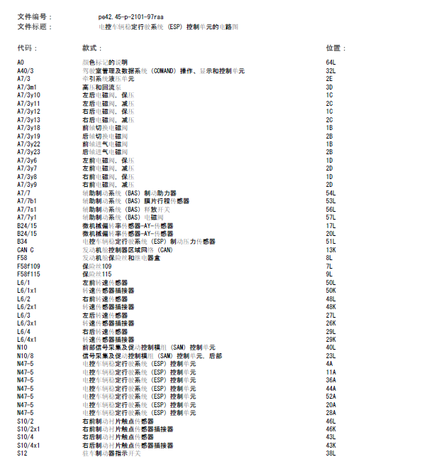 12年R300 ABS线路图