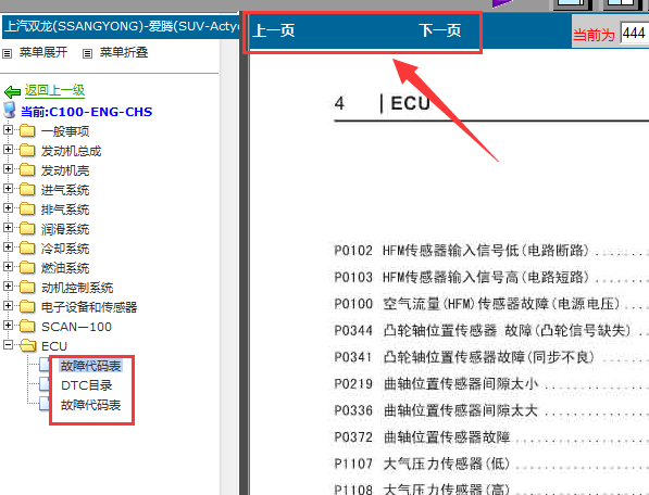 双龙爱腾发动机故障码表
