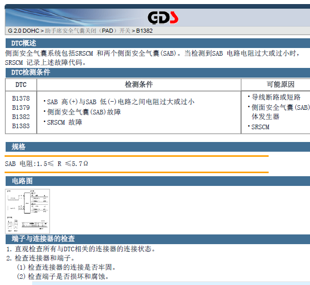 12年起亚狮跑故障码资料