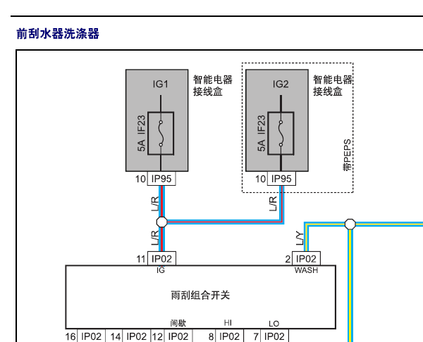 2016年吉利GC7雨刮电路图