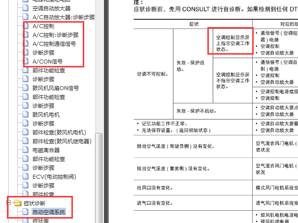 2012年东风日产轩逸空调资料