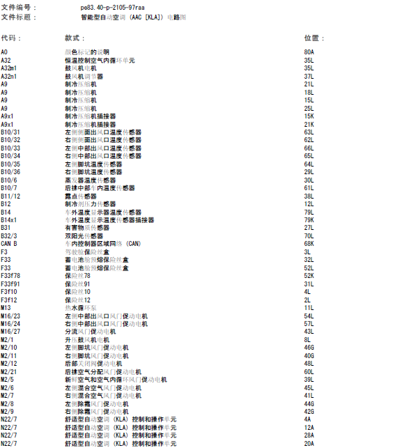 12年奔驰R300空调线路图