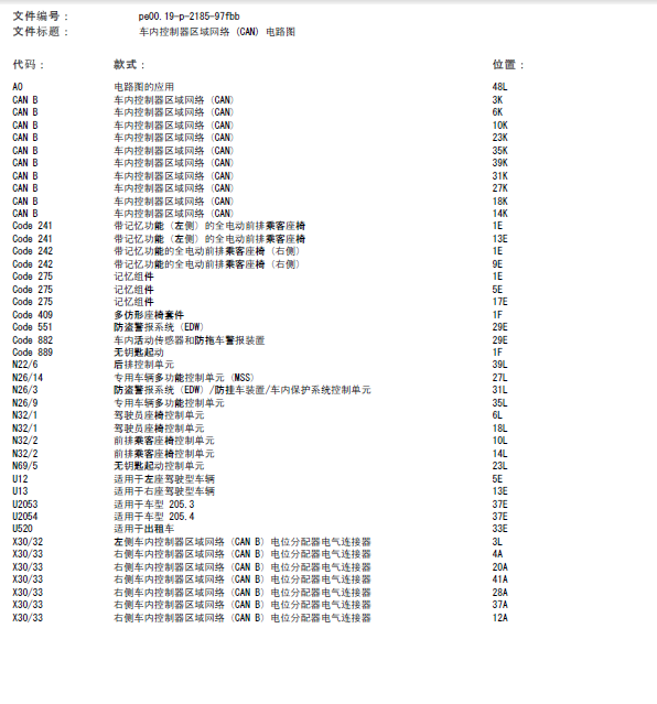 15年奔驰C180L网关线路图