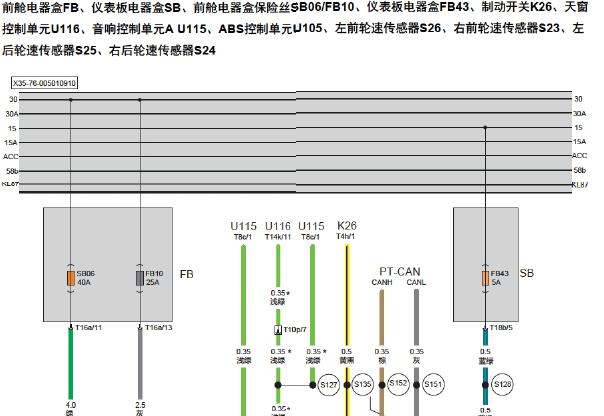 2016年绅宝X35 ABS电路图