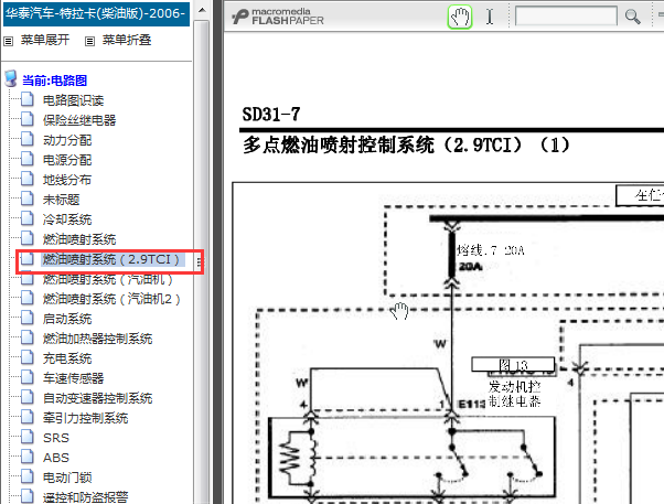 2006年华泰特拉卡2.9排量发动机电路图和针脚