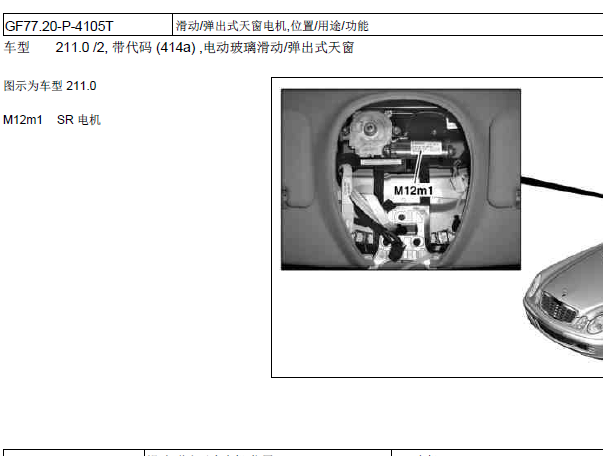 2006年奔驰E280天窗元件位置