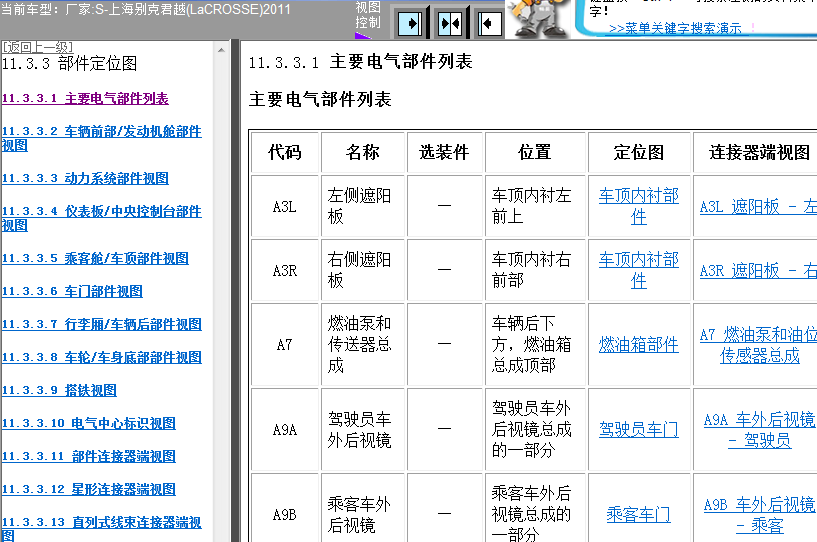11年别克君越部件位置图