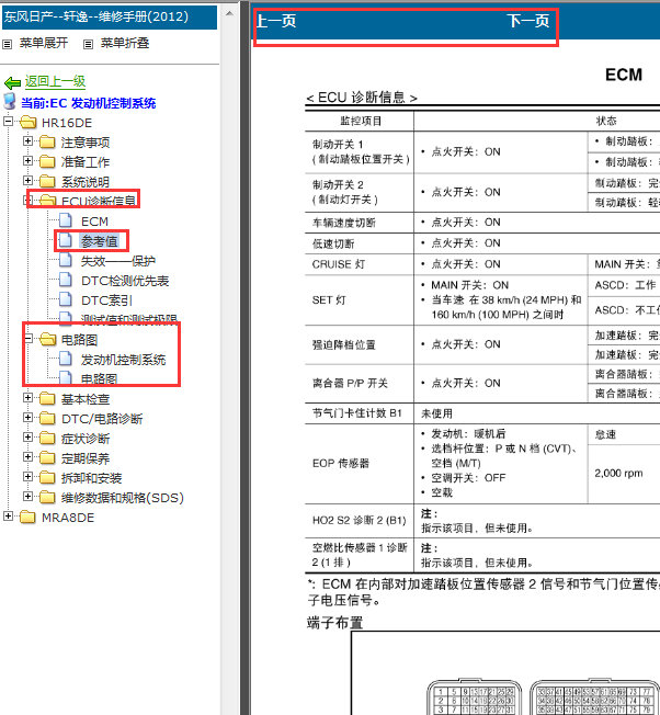 2012年日产轩逸发动机针脚