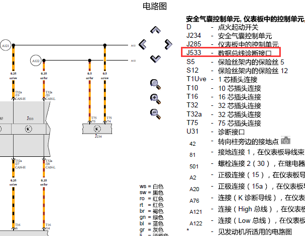 2008年宝来诊断通讯线路图