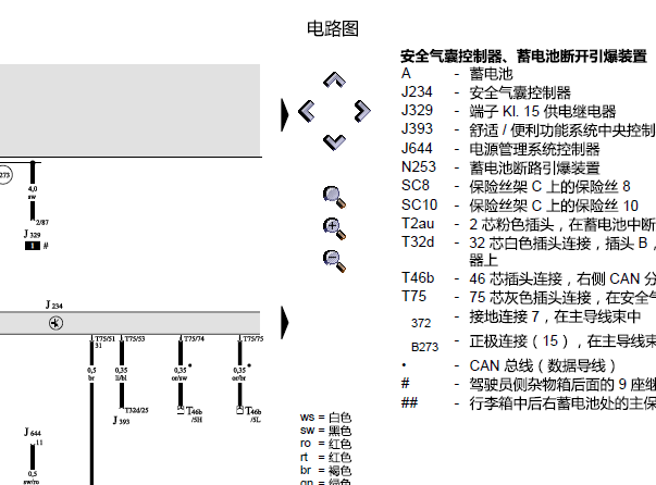 2009年奥迪A6L 气囊电路图