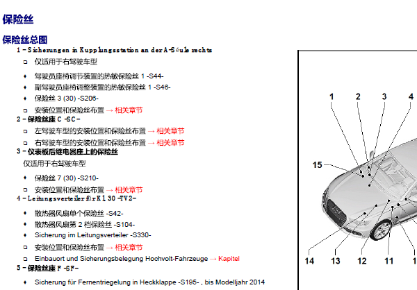 2012年奥迪A6保险丝