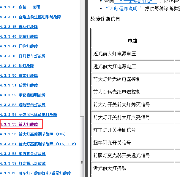 2010年别克君威大灯资料