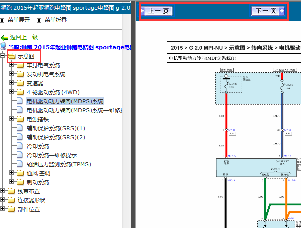 2015年起亚狮跑电路图