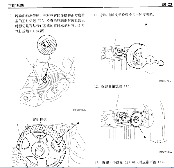 现代伊兰特G4ED发动机维修手册