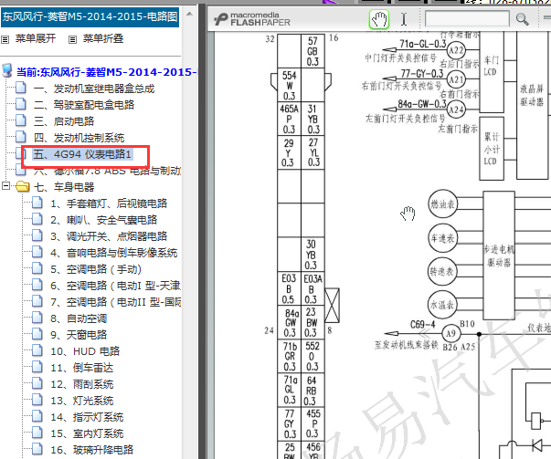 2014-2015年东风风行菱智M5仪表电路图