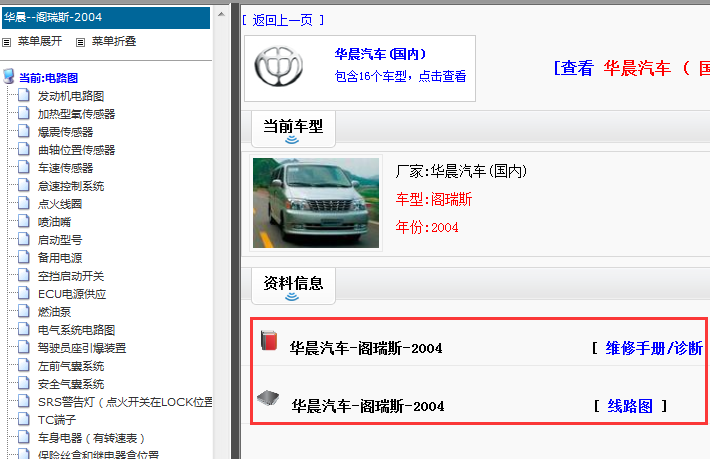 2004年华晨金杯阁瑞斯维修手册和电路图