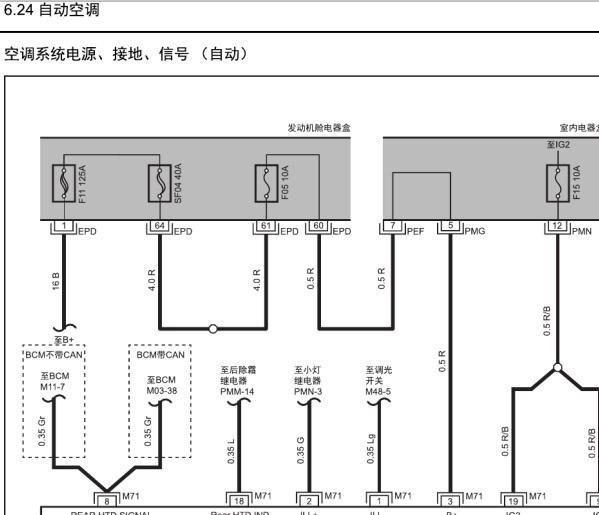 江淮瑞风S3空调电路图