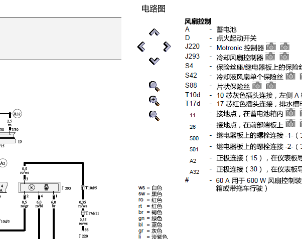 2004年奥迪A4风扇电路图