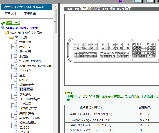 14年丰田卡罗拉发动机针脚图