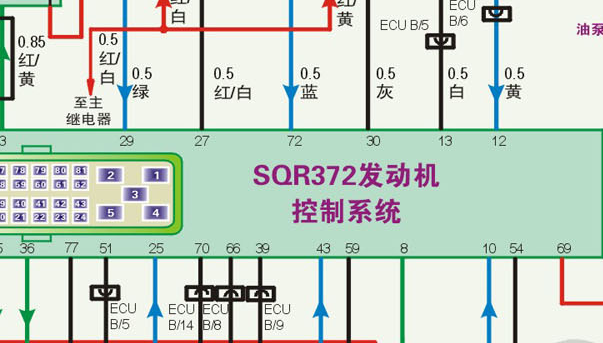 奇瑞开瑞SQR372发动机电路图