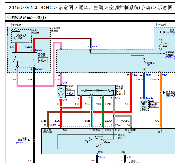 15年起亚K2空调电路图