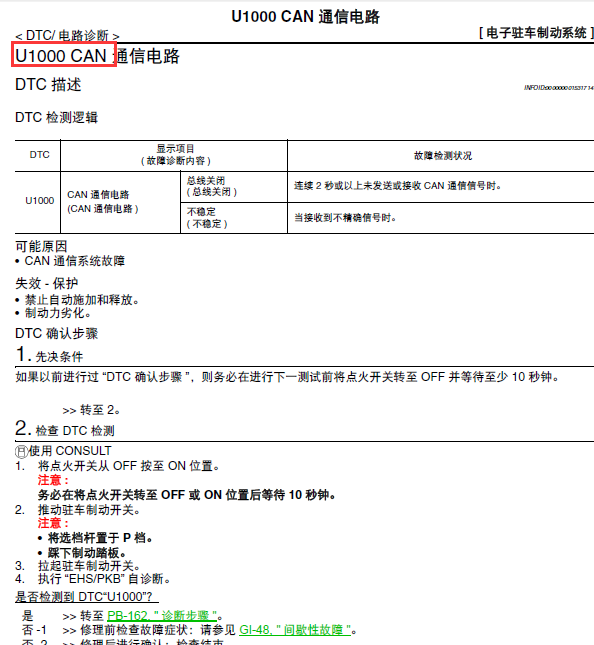 17年奇骏故障码