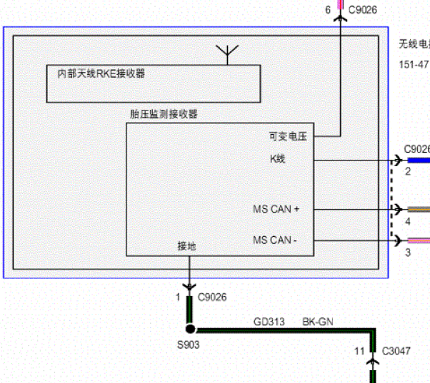 16年林肯MKX胎压系统电路图