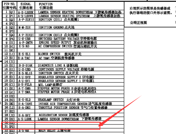 博士64针电脑电路图