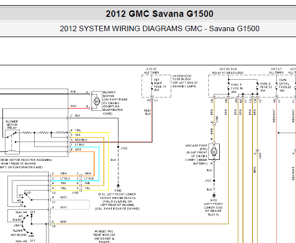 12年GMC 萨瓦纳全车线路图