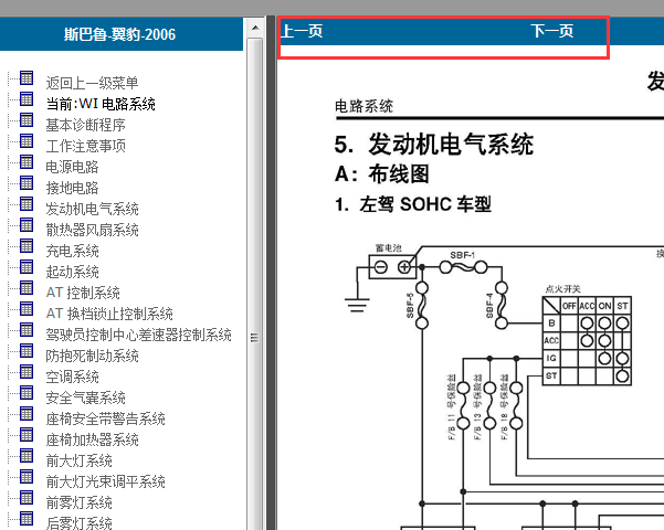2006年斯巴鲁翼豹全车电路图